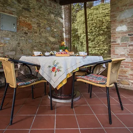 Terrarossa Casa de Campo *